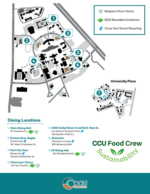 Sustainability Campus Map
